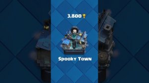 Clash Royale - All Trophy Road Arena sounds