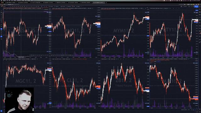 China Affect - Smart money dark pool and block trades смотреть онлайн