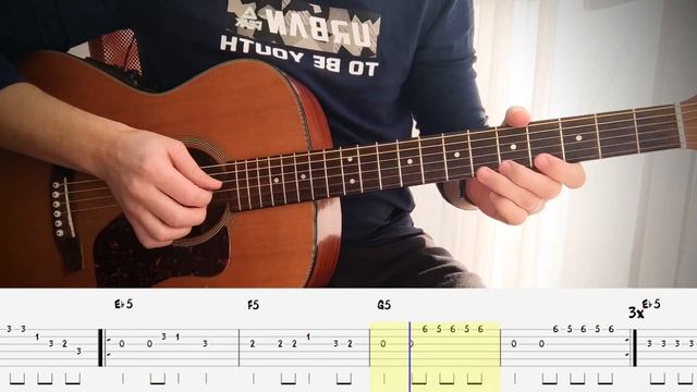Astronomia (Coffin Dance) guitar tabs смотреть онлайн