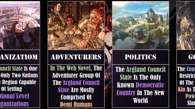 Details That Anime Missed About The Argland Council State смотреть онлайн