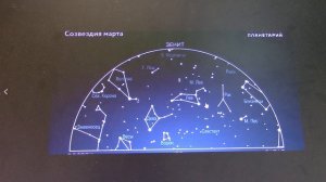 обзор звездного неба марта