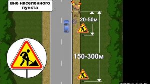 2 ТЕМА 2/1 Предупреждающие знаки.