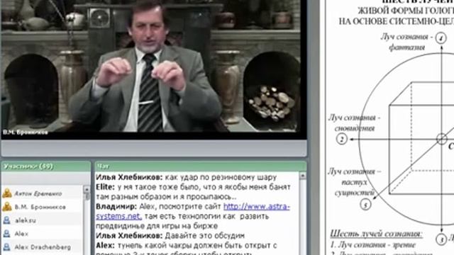 Управление Сновидением смотреть онлайн
