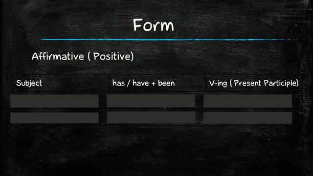 Present Perfect Continuous смотреть онлайн
