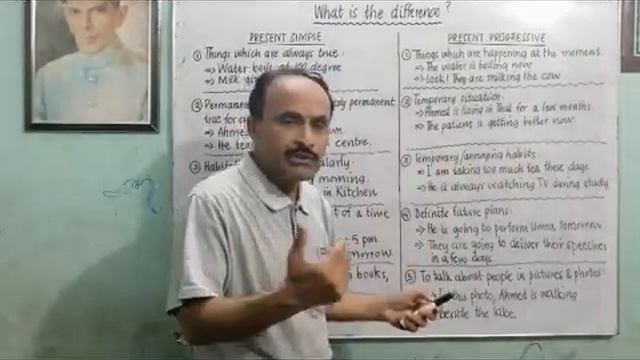 L#3 Present Simple V s Present Progressive Tense смотреть онлайн