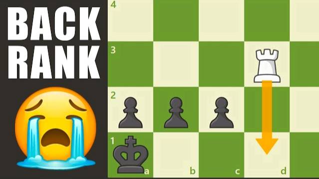 Aggressive Chess in Blitz Arena Ends with Tragedy смотреть онлайн
