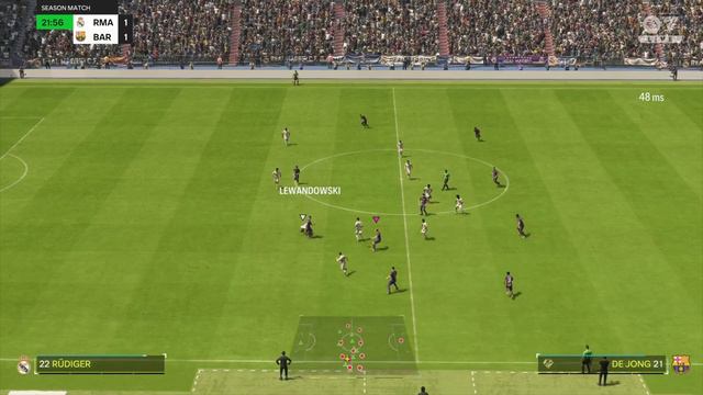 Best formation and tactics for Barcelona in EA FC 24 смотреть онлайн