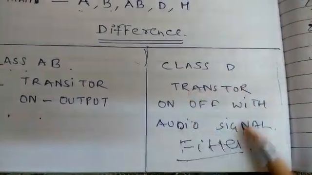 AMPLIFIER class ab vs class d by forevergold смотреть онлайн