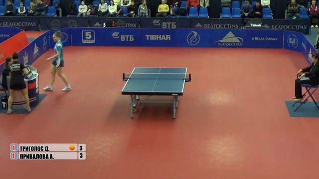 Дарья Триголос-Александра Привалова смотреть онлайн