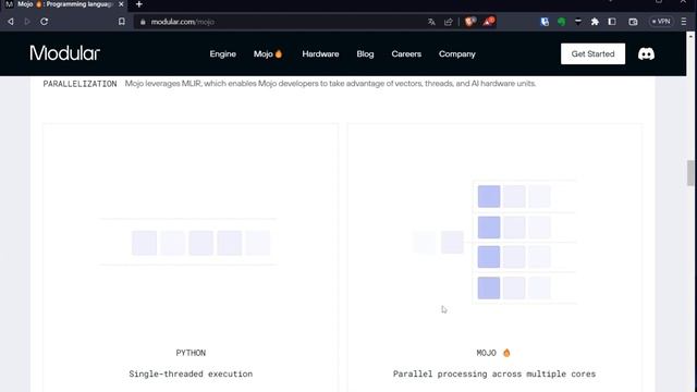 Diga Adeus ao Python! O Mojo? ta na Área! смотреть онлайн