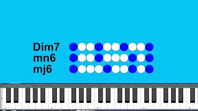 Piano Chords for animated piano cheat sheet смотреть онлайн