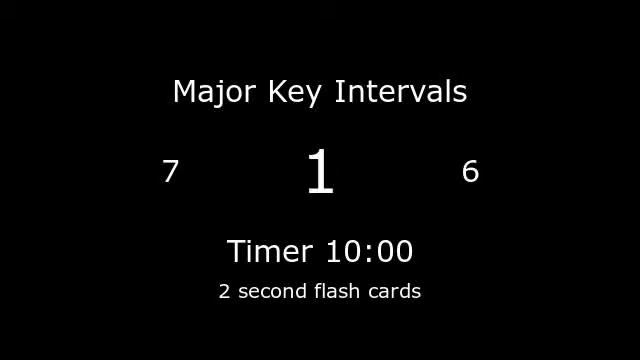 Major Key Intervals: 2 seconds per tick: 20 mins смотреть онлайн