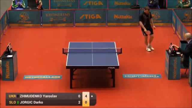 Матч с комментарием Я. Жмуденко (Укр) vs Д. Ёржич (Сло) Олимп. квал смотреть онлайн