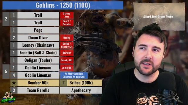 Goblin Blood Bowl Dream Teams - Optimal Rosters (Bonehead Podcast) смотреть онлайн