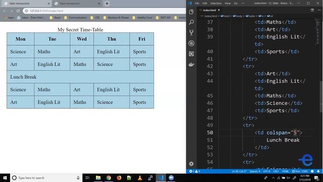 HTML - Span table rows and columns смотреть онлайн