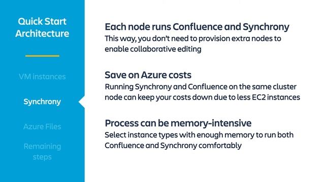 Prepare to deploy Confluence Data Center on Azure смотреть онлайн