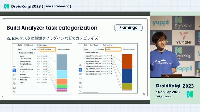 DroidKaigi 2023 - [JA] Unleashing the Power of Android Studio | mhidaka смотреть онлайн