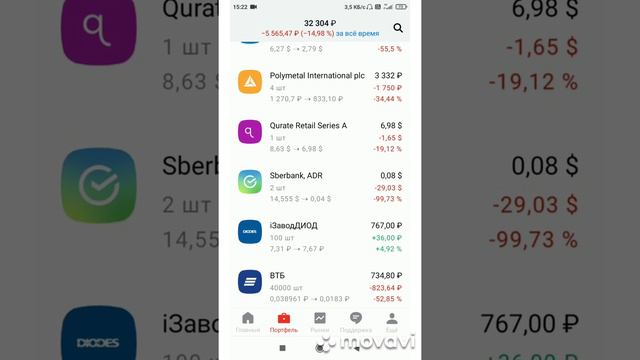 Новости о портфели А Инвестиции. смотреть онлайн