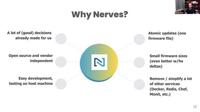 Nerves at SparkMeter смотреть онлайн