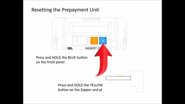 THE ZAPPER TUTORIAL смотреть онлайн