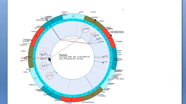 Украина Сатурн Уран 1 часть смотреть онлайн