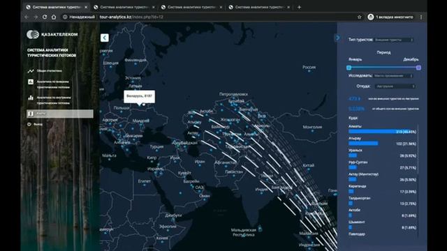 Е - Туризм смотреть онлайн
