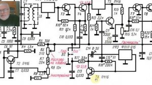 Как превратить вещательный приемник в связной для приема SSB и CW за один день.