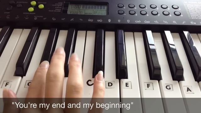 All Of Me - John Legend | Easy Piano Tutorial of Chorus (Right Hand) смотреть онлайн