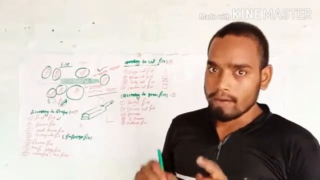File and its type//what is file and its types//file its types in hindi смотреть онлайн