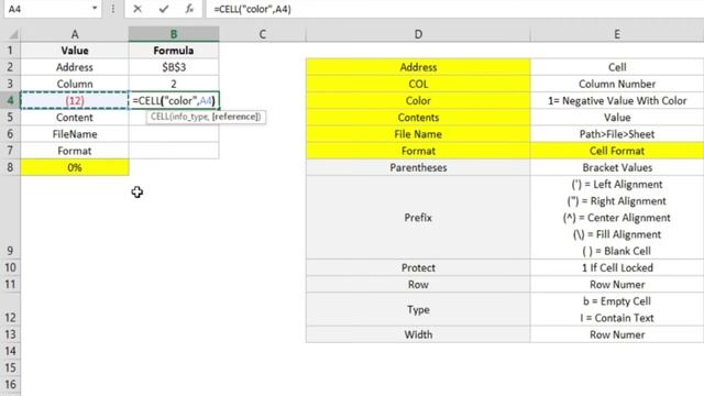 Cell Function in Excel | By Rohit Narang смотреть онлайн