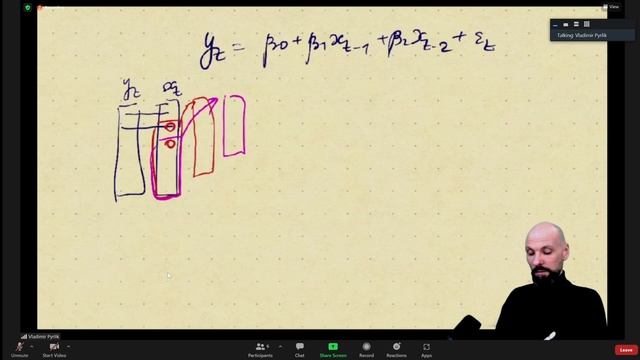 Time Series Econometrics, Lecture 11 (14.03.22) смотреть онлайн
