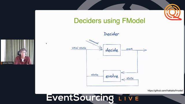 Pragmatic Event Sourcing with Pure Functions - Johan Haleby - EventSourcing 2021 смотреть онлайн