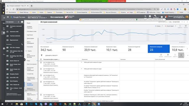 PPC Лекция №5 Контекстно медийная реклама
