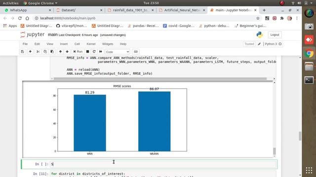 Rainfall prediction using wavelet neural network analysis || Python Machine Learning Project смотреть онлайн