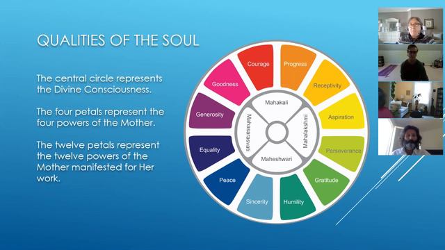 On Consciousness, Part 1: Philosophical Approach, by Vladimir смотреть онлайн