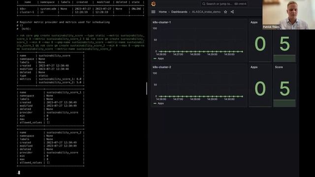 ALASCA Tech Talk #7: Unleashing the Krake(n) for Optimal Kubernetes Workload Management смотреть онлайн