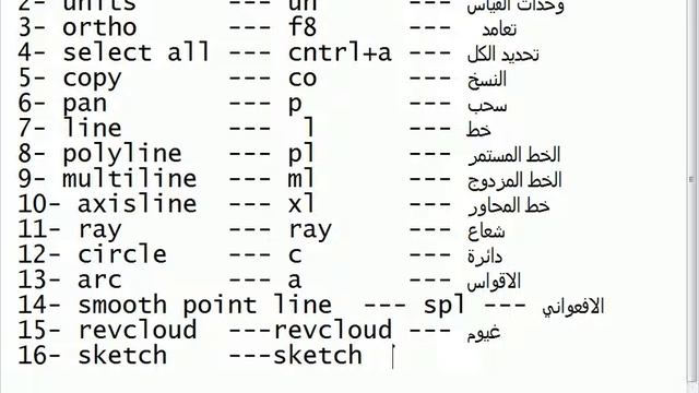 autocad 18 смотреть онлайн