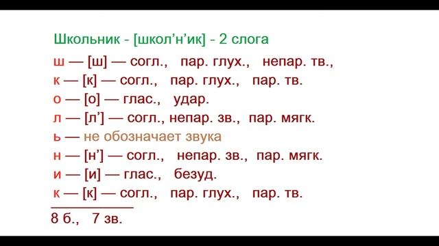 Звуко – буквенный (фонетический) разбор к слову ШКОЛЬНИК смотреть онлайн