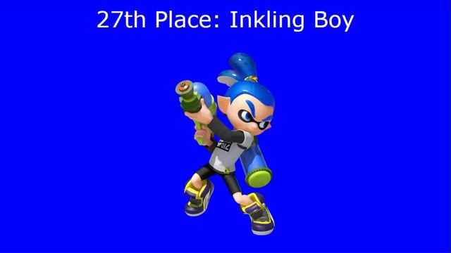 Tim Tebow Vs Nina Dobrev 17 - Underdog Story