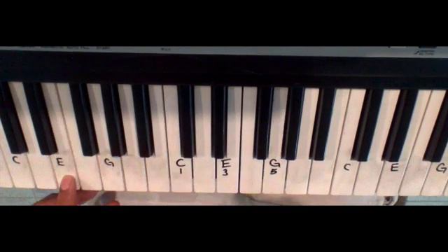BASIC CHORDS & INVERSIONS: Tonic & Dominant7 смотреть онлайн