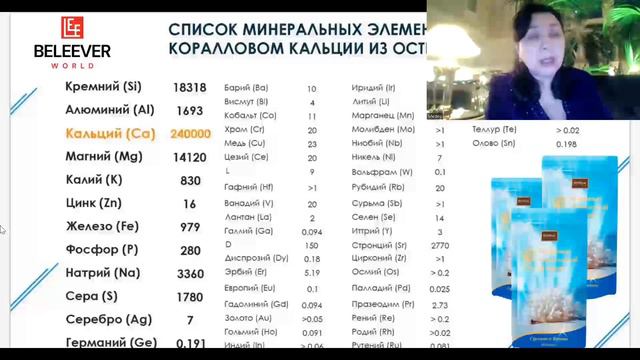 Оздоровление в BEVERLEE. Мнение врача гинеколога о продукции, результаты