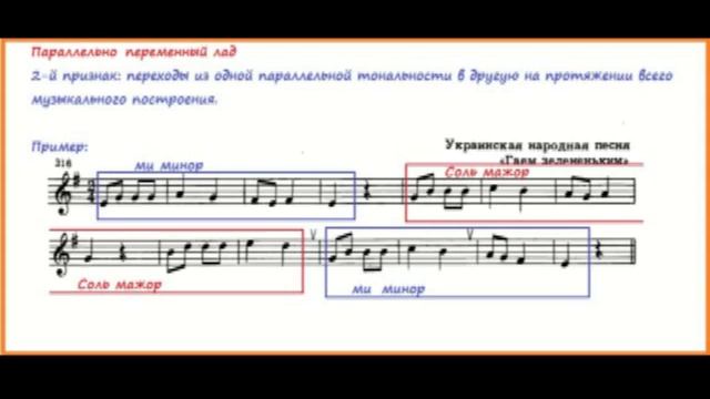 Учебное видео Переменный лад смотреть онлайн