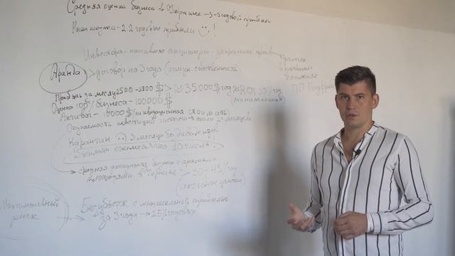 Где деньги? Прибыльный бизнес Coworking - реальные инвестиции