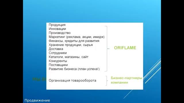 ВВО Рыбкина Наталья 03 04 16 смотреть онлайн