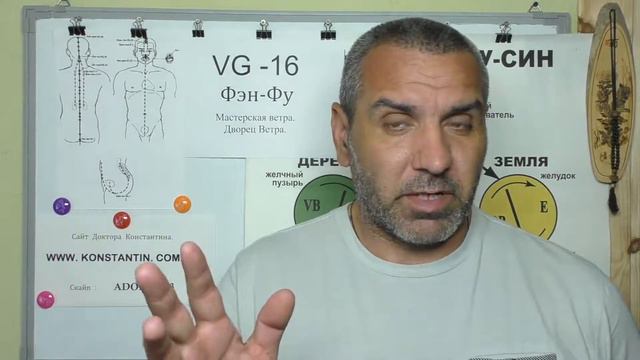 Расстройства Речи. Помощь Точками Акупунктуры. смотреть онлайн