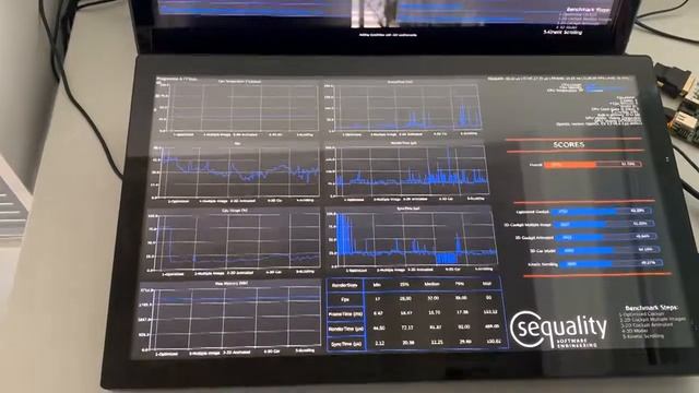 Sequality Embedded GPU Benchmark Tool смотреть онлайн