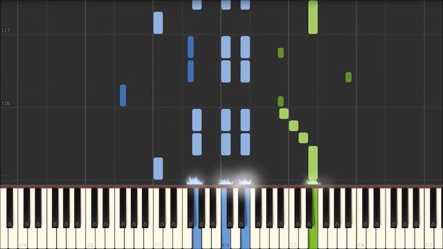 Masquerade Waltz - Aram Khachaturian [Piano Tutorial] (Synthesia) смотреть онлайн