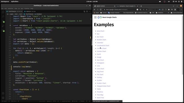 Usando gráficos no reactjs com Google Charts смотреть онлайн