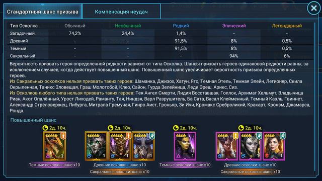 RAID: Shadow Legends - Открытие осколков под Слияние на Днюху) смотреть онлайн