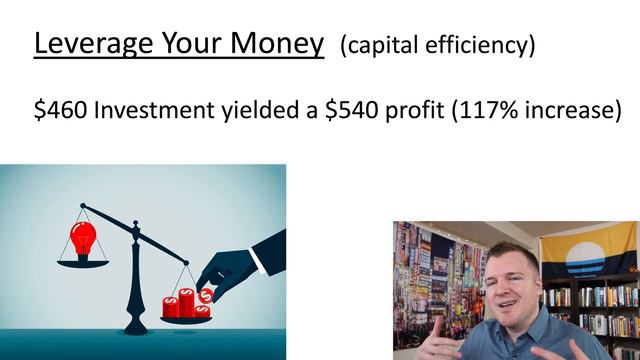 Buying Put Options Explained - How to Trade Options смотреть онлайн